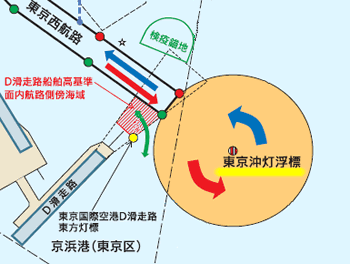 東京沖灯浮標周辺海域の航行方法(略図)