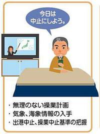 無理のない操業計画