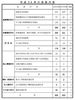 平成23年の送致内容