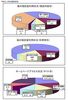 海の相談室利用状況