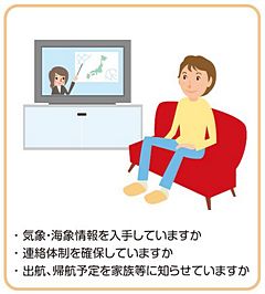 無理のない航海計画を