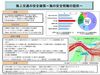 海上交通の安全確保