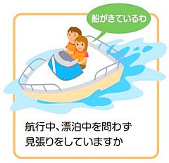 見張りをしていますか？