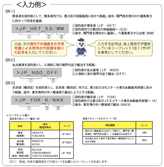 入力例