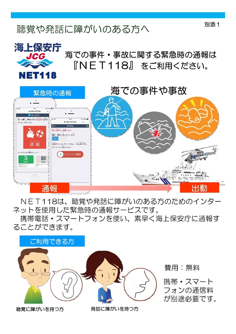 NET118