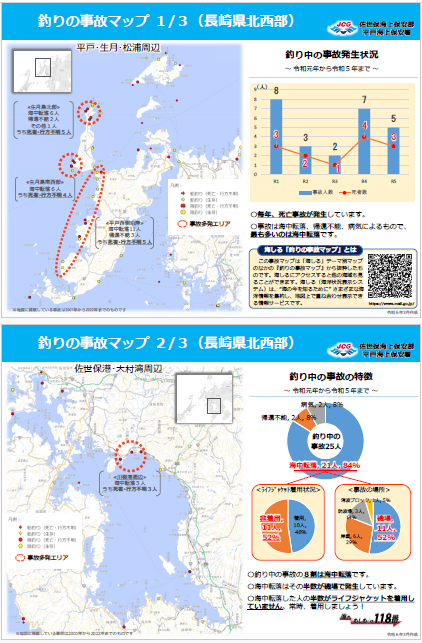 長崎県北西版釣りの事故マップ