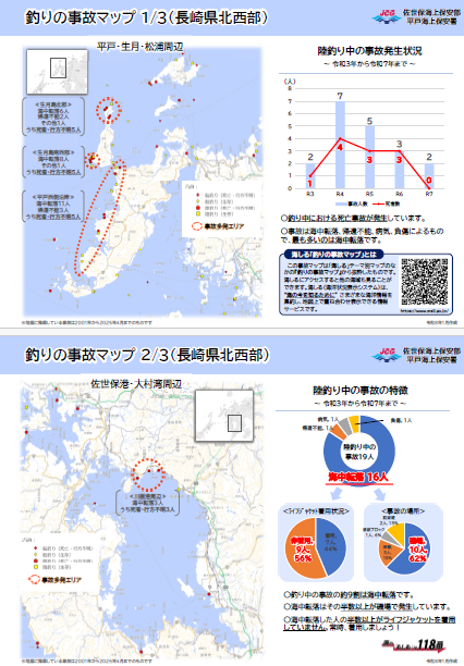 長崎県北西版釣りの事故マップ