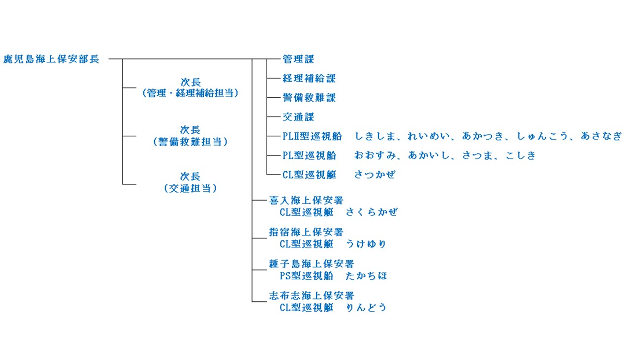 食材イメージ