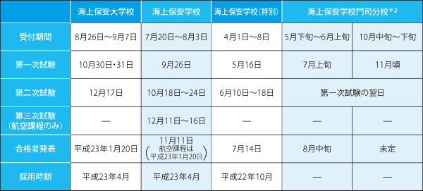 i22Nxj