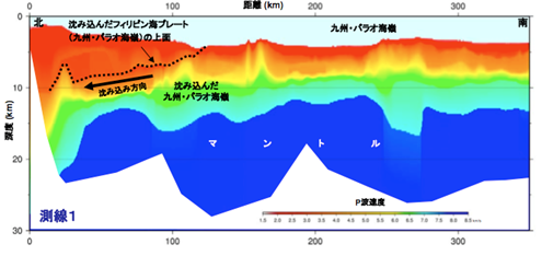 パラオ海嶺