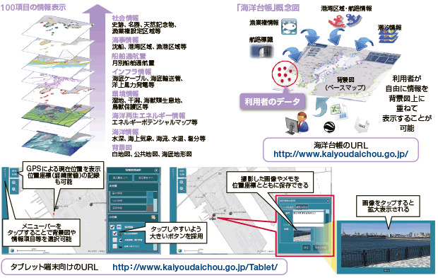 Cm䒠̃C[W