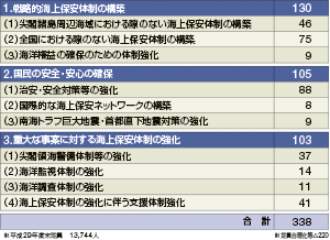 29Nxɂ鑝̓eiP:lj