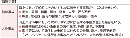 yC`z
