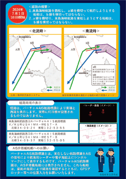 (参考資料)来島海峡航路西側海域における経路指定(来島経路リーフレット(日))-2
