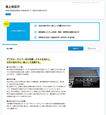 就職情報サイトへの人材募集掲載