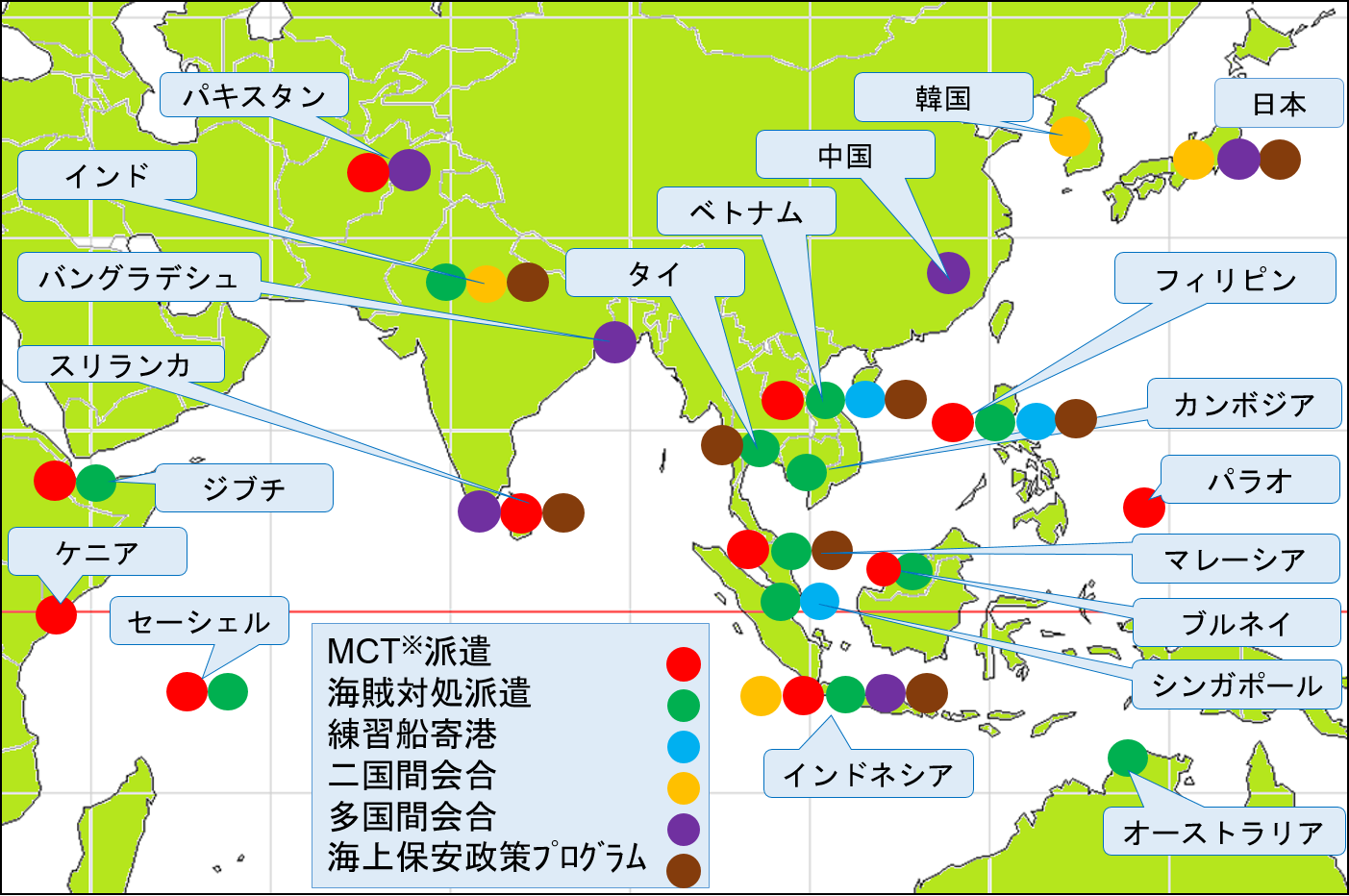 諸外国への海上保安能力向上支援