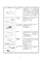 For the Safety Navigation In Japanese Coastal Waters