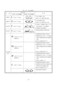 For the Safety Navigation In Japanese Coastal Waters