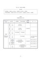 For the Safety Navigation In Japanese Coastal Waters