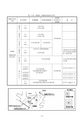 For the Safety Navigation In Japanese Coastal Waters