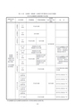 For the Safety Navigation In Japanese Coastal Waters