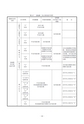 For the Safety Navigation In Japanese Coastal Waters