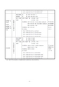 For the Safety Navigation In Japanese Coastal Waters