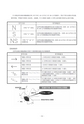 For the Safety Navigation In Japanese Coastal Waters