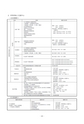 For the Safety Navigation In Japanese Coastal Waters