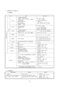 For the Safety Navigation In Japanese Coastal Waters