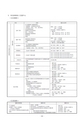 For the Safety Navigation In Japanese Coastal Waters