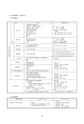 For the Safety Navigation In Japanese Coastal Waters