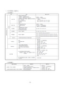 For the Safety Navigation In Japanese Coastal Waters