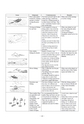 For the Safety Navigation In Japanese Coastal Waters