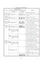 For the Safety Navigation In Japanese Coastal Waters