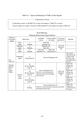 For the Safety Navigation In Japanese Coastal Waters