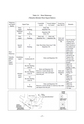 For the Safety Navigation In Japanese Coastal Waters