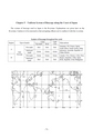 For the Safety Navigation In Japanese Coastal Waters