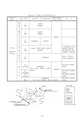 For the Safety Navigation In Japanese Coastal Waters