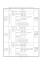 For the Safety Navigation In Japanese Coastal Waters