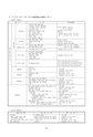 For the Safety Navigation In Japanese Coastal Waters