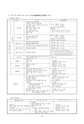 For the Safety Navigation In Japanese Coastal Waters