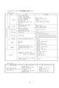 For the Safety Navigation In Japanese Coastal Waters