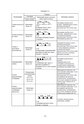 For the Safety Navigation In Japanese Coastal Waters