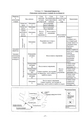 For the Safety Navigation In Japanese Coastal Waters